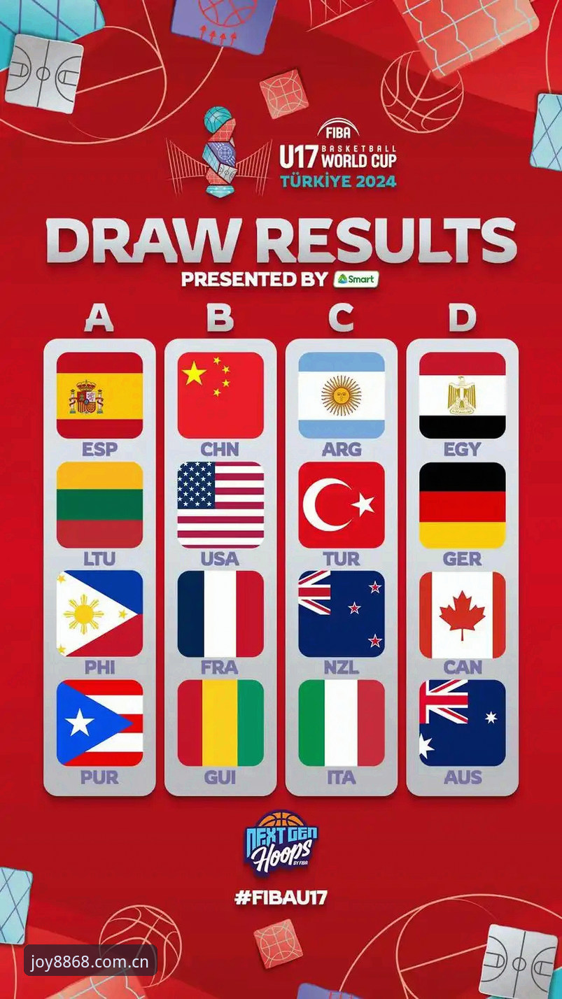 娱乐动态更新 U17世界杯抽签出炉!8868娱乐平台新手观赛完整指南