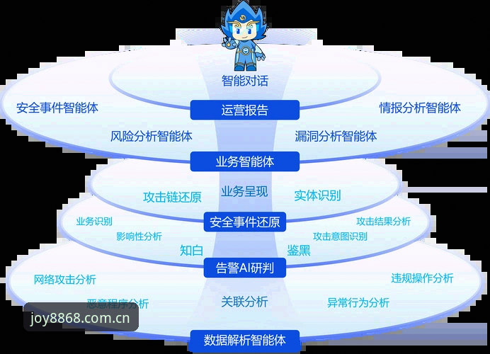 8868娱乐平台2026最新版本深度分析：全平台数据升级与实战体验